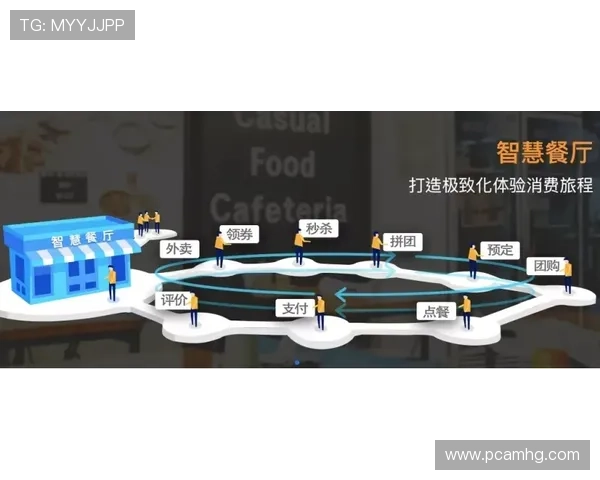 皇冠在线登录入口全面升级优化，提供更优质的用户登录体验与服务保障