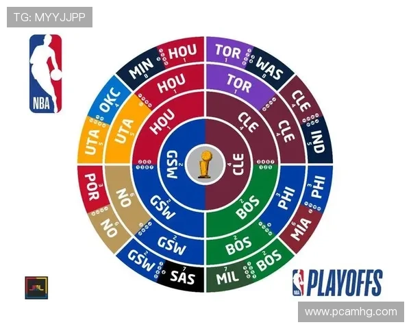 探索皇冠体育平台丰富的体育博彩项目与优质服务特色