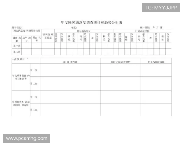 皇冠体育官方网站客户评价与用户满意度调查报告