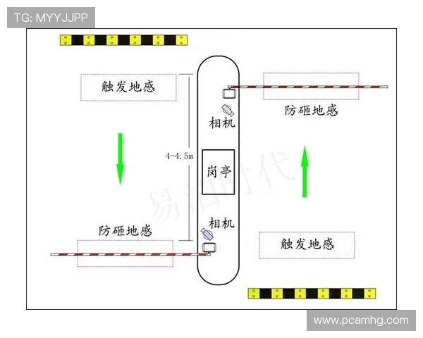 皇冠管理端安装部署全流程指导确保系统安全稳定运行的详细操作流程与注意事项 皇冠管理端安装部署全流程指导确保系统安全稳定运行的详细操作流程与注意事项